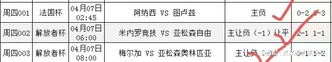 4／8今日足球竞彩推荐 精选心水 实单推荐！胜平负比分预测！-第1张图片-2024欧洲杯赛程直播_在线无插件视频观看_龙门直播