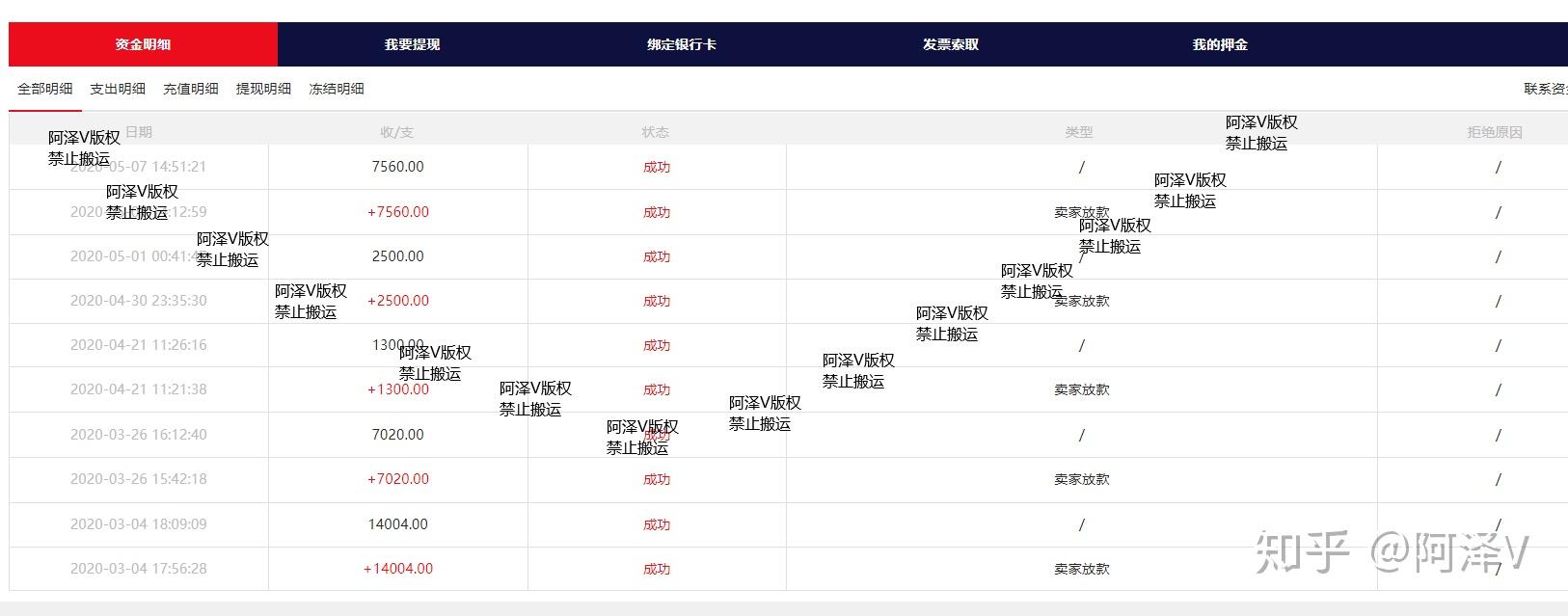 一个业余剪辑师，是 如何通过制作短视频，月入过万的？-第7张图片-2024欧洲杯赛程直播_在线无插件视频观看_龙门直播