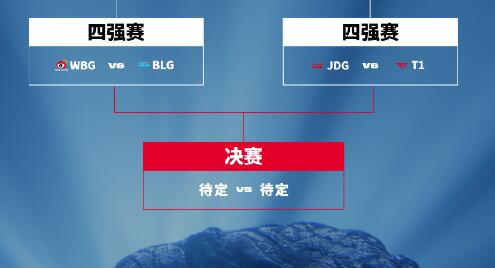 S13总决赛四强赛程 BLG vs WBG比赛时间介绍-第1张图片-2024欧洲杯赛程直播_在线无插件视频观看_龙门直播